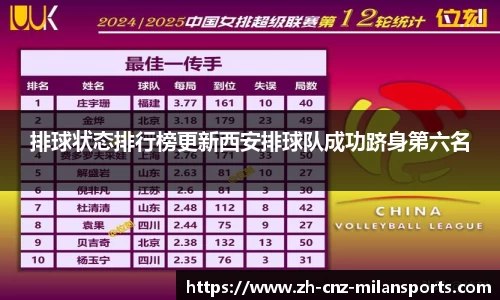 米兰体育官方网站